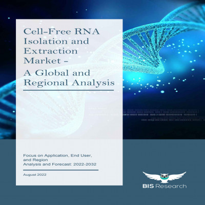 Cell-Free RNA Isolation and Extraction Kits Market