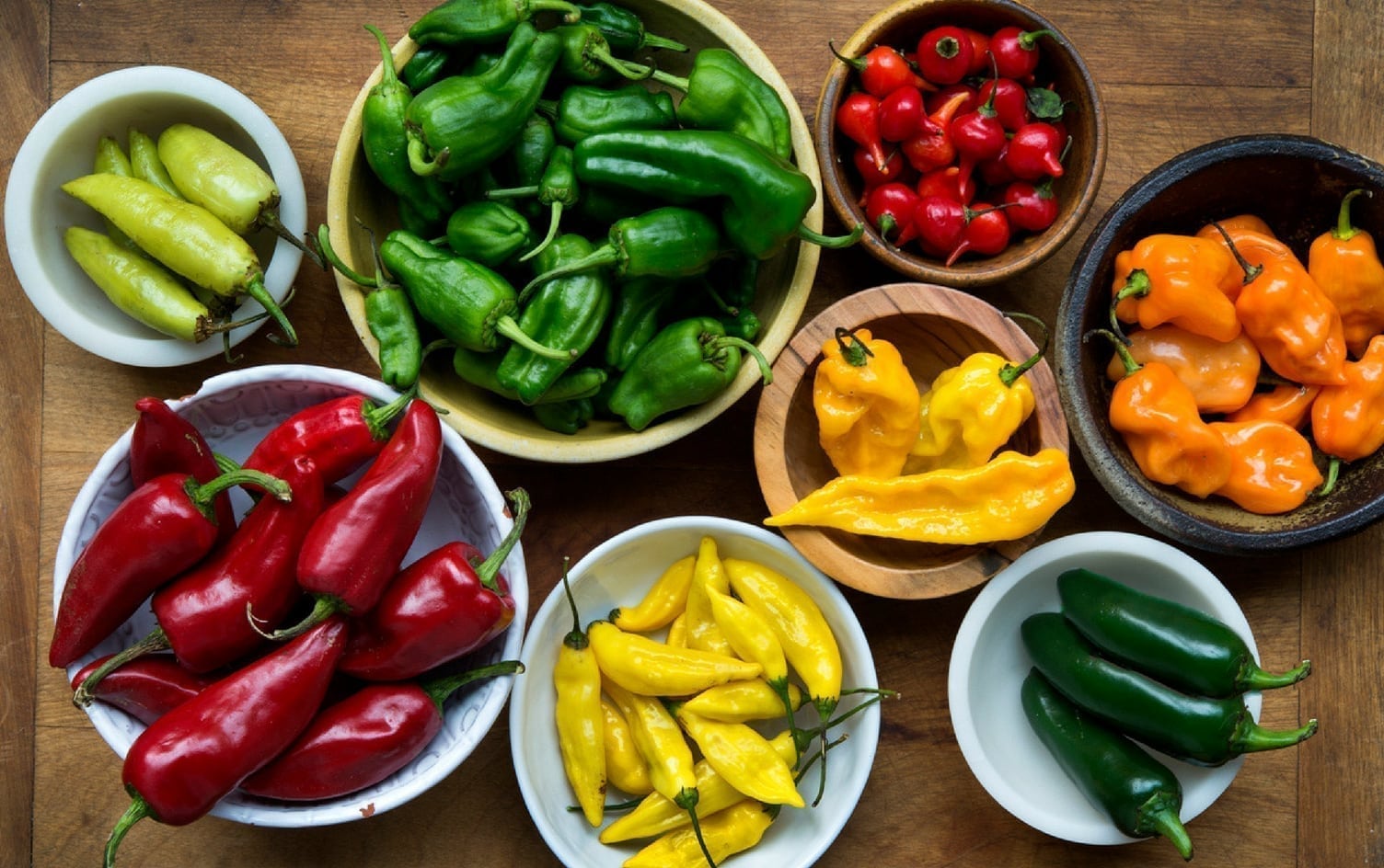 Health Benefits of Chili Pepper
