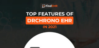 Top Features of DrChrono EHR Software in 2021