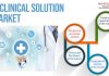 E-Clinical Solution Market