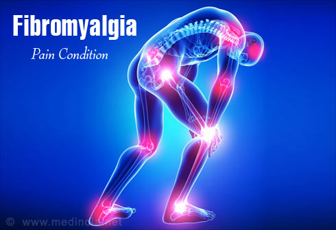 What Are Fibromyalgia & Remedies for Its Pain Relief?